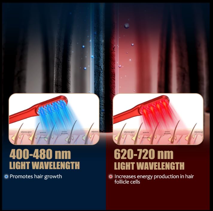 Lazer Saç Çıkarma Tarağı, Kırm - Hair Care Elseve incelemesi ve fiyatı